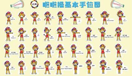 啦啦操社團簡介